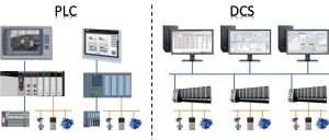 کنترلرهای صنعتی PLC و DCS برای پایش، کنترل و افزایش ایمنی فرآیندهای صنعتی