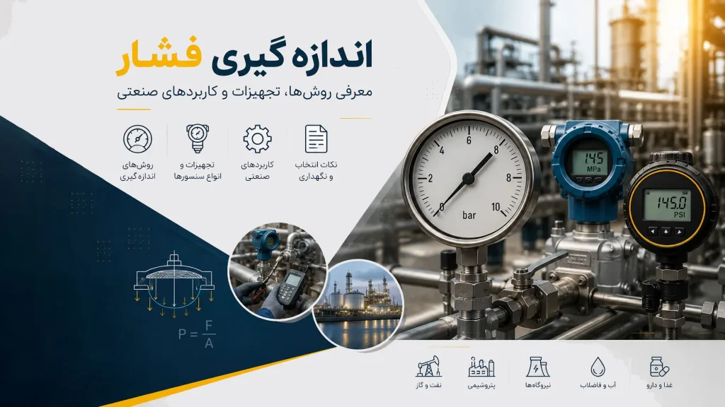 گیج فشار، ترانسمیتر فشار و تجهیزات اندازه گیری فشار در محیط صنعتی برای نمایش روش‌های اندازه گیری فشار و کاربردهای آن.