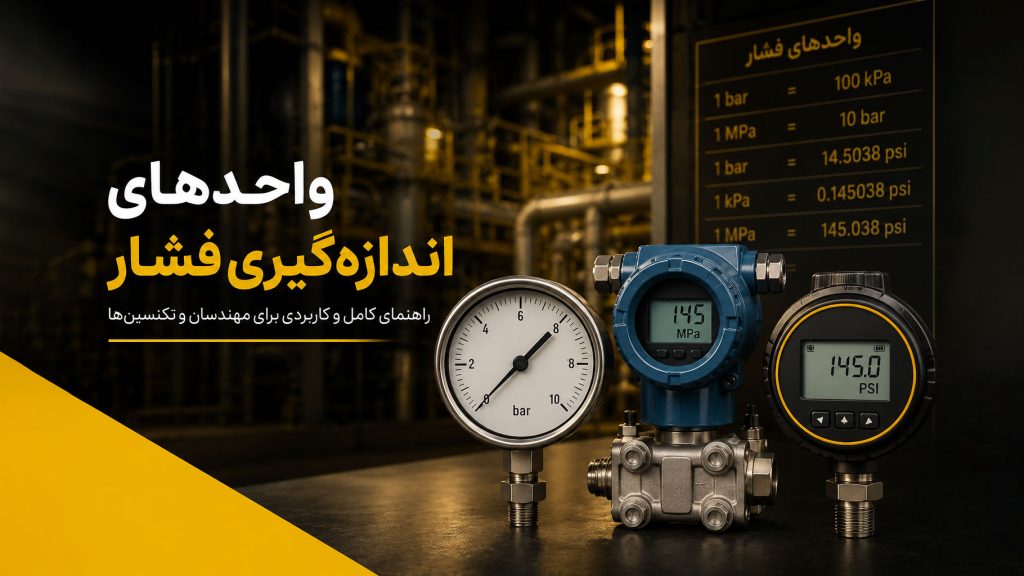 واحدهای اندازه‌گیری فشار شامل Bar، PSI، Pa، kPa، MPa و atm در تجهیزات ابزار دقیق